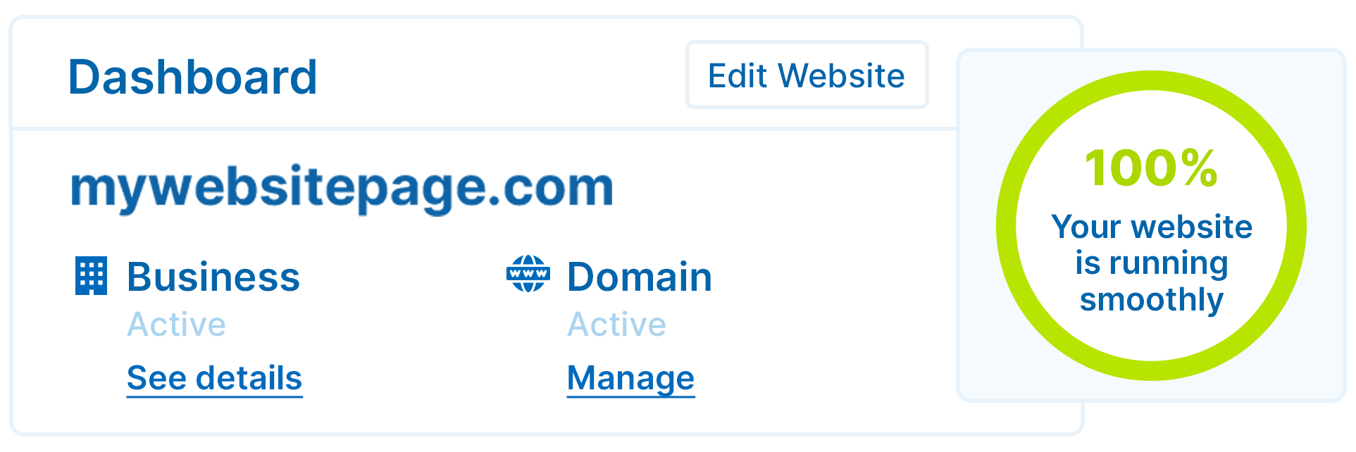 Easy Web Hosting Management
