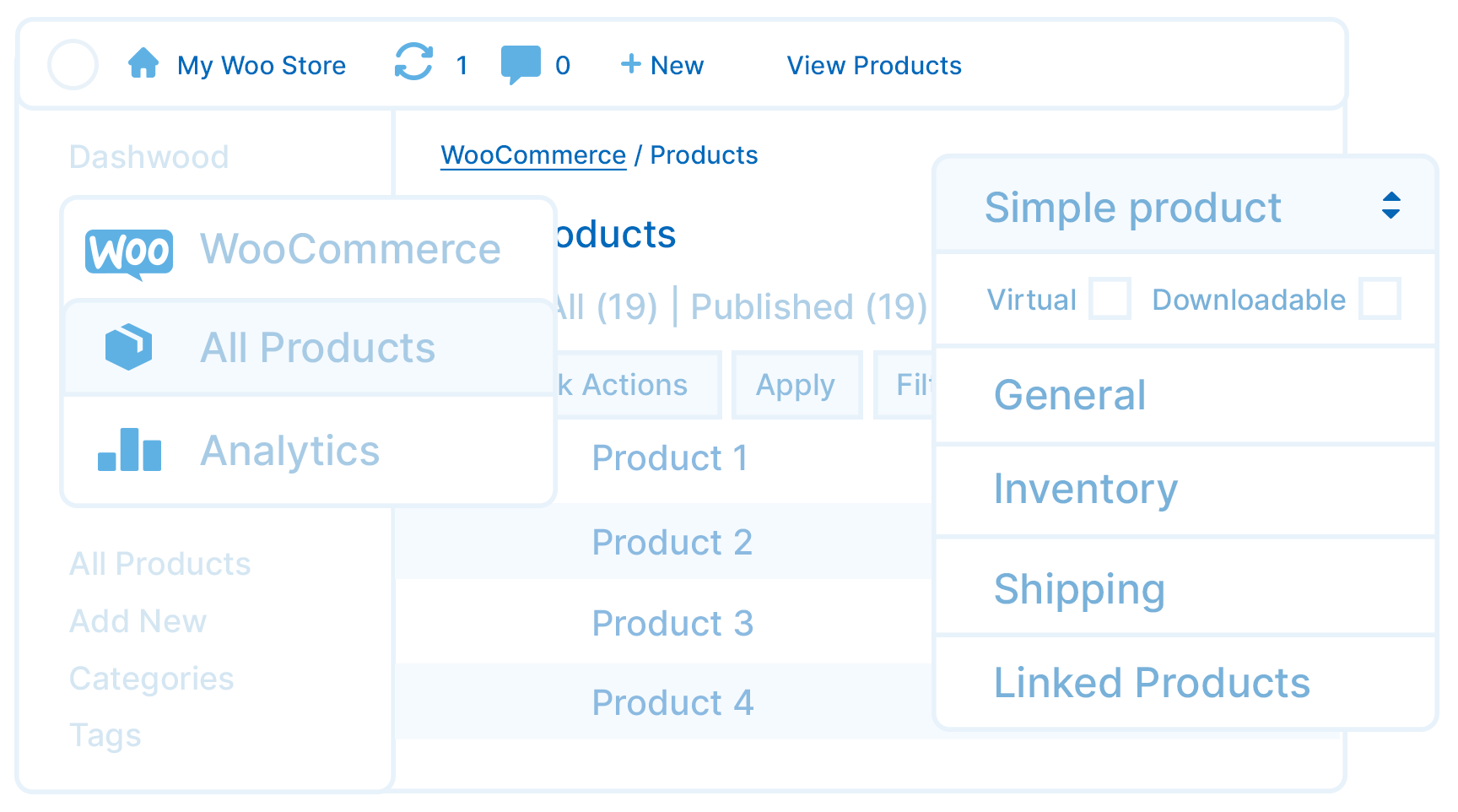 Ecommerce Hosting