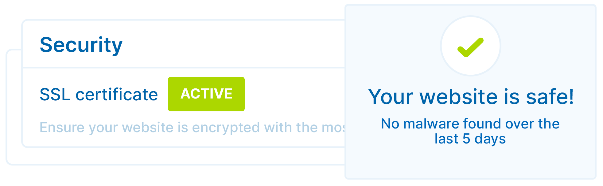 WordPress-Protection