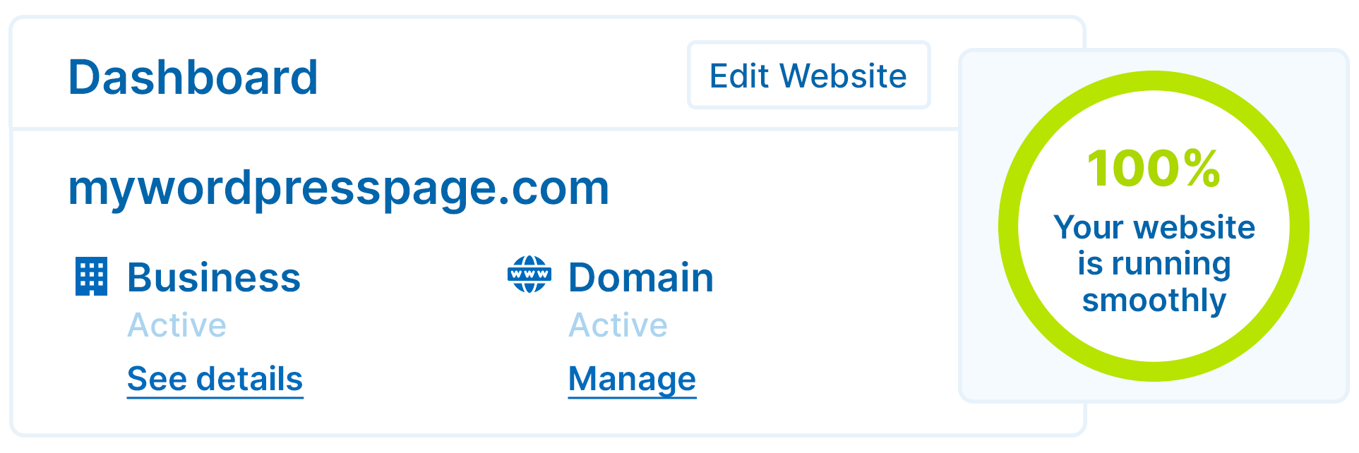 Easy-WordPress-Management